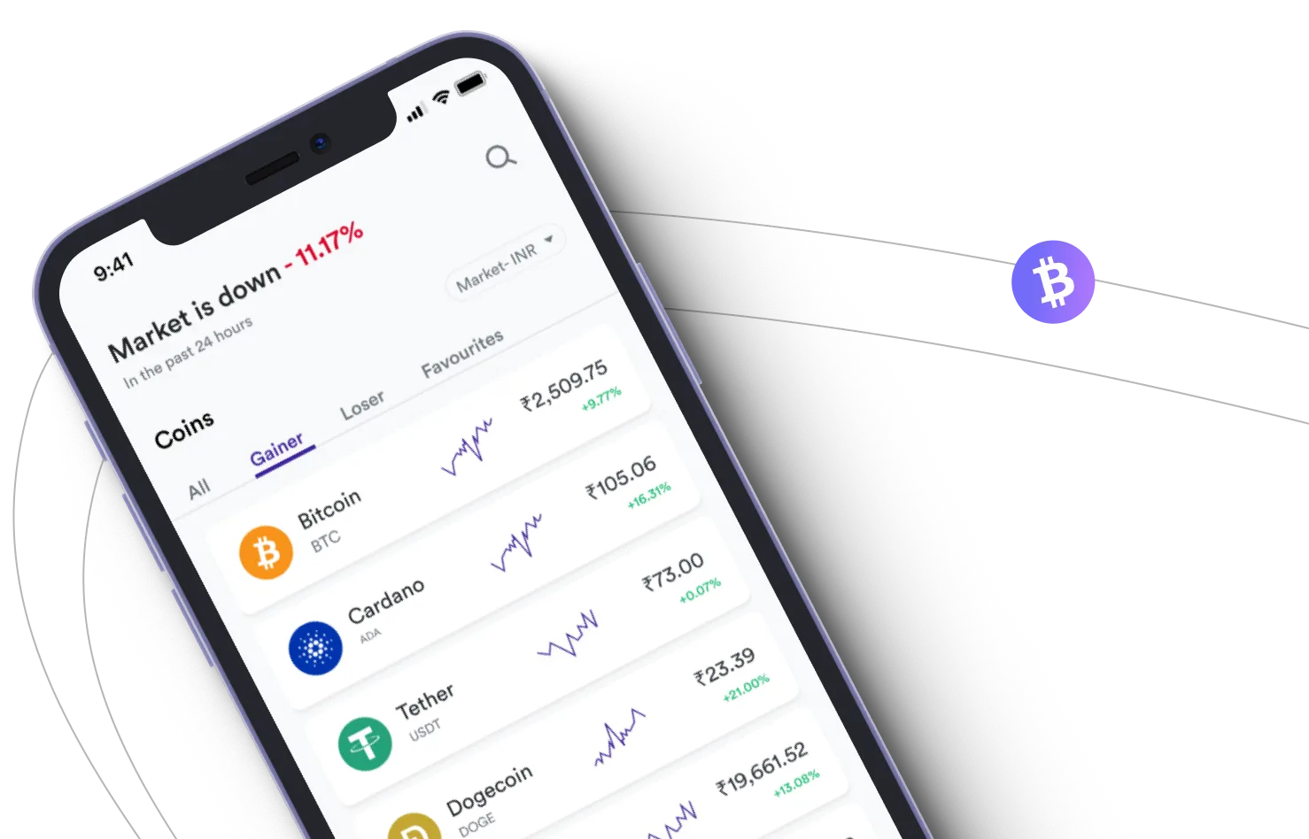 Prime Aurora - Take advantage of the cryptocurrency markets and earn with Prime Aurora