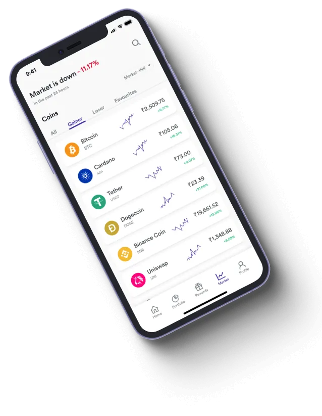 Prime Aurora - How does the Prime Aurora app improve your trading?