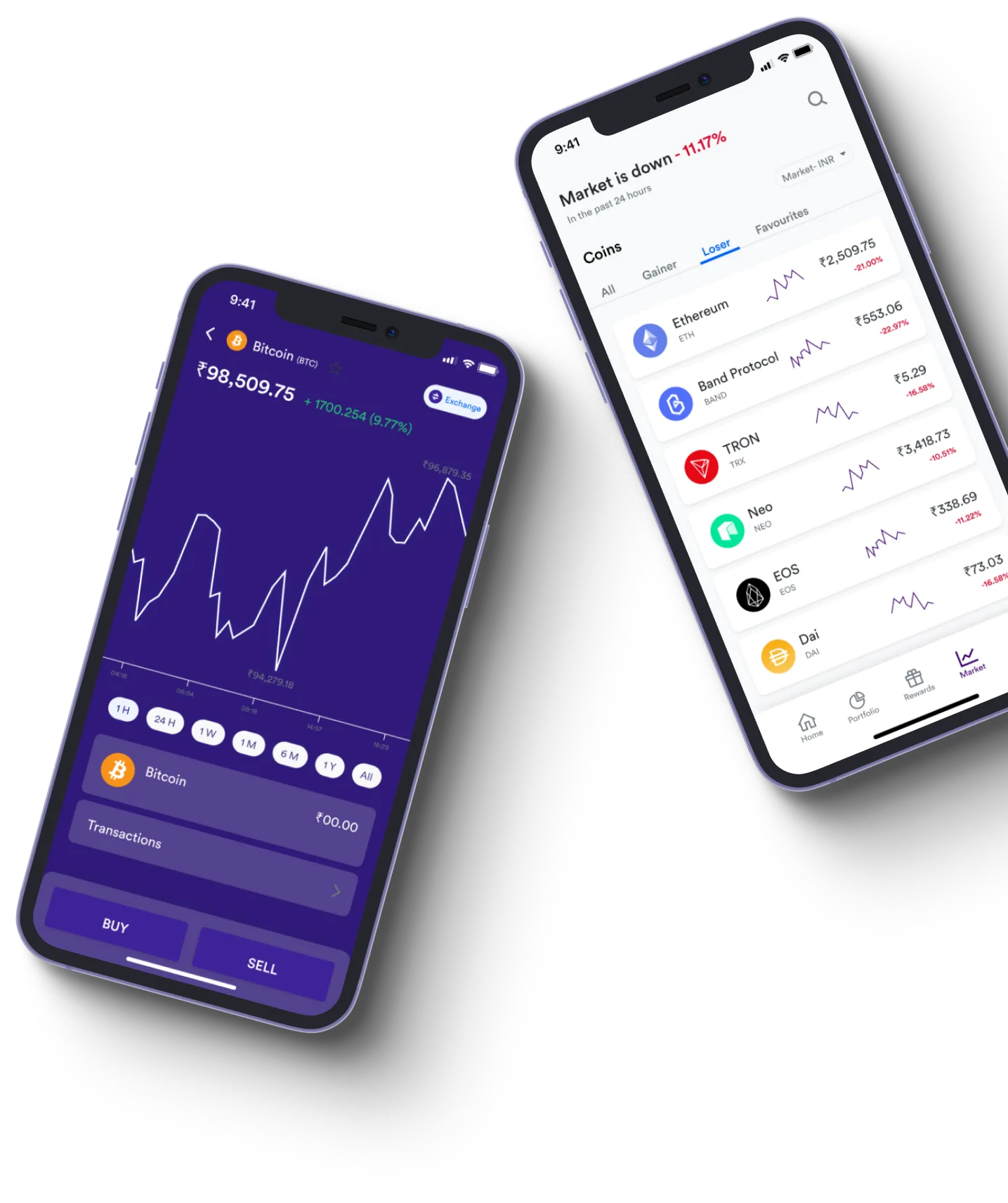 Prime Aurora - What exactly is online trading?